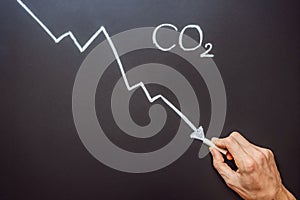 Reducing CO2 levels. Graph of the decline in carbon dioxide levels photo