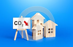 Reducing greenhouse gas emissions from housing. Environmentally friendly. Improving energy efficiency. Carbon neutral. Low impact