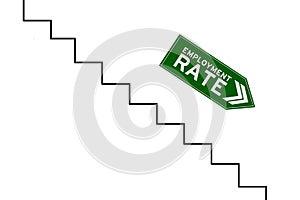 Reduction graph of employment rate