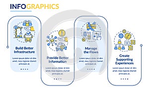 Reduction of overcrowding rectangle infographic template photo