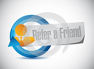 refer a friend cycle sign concept