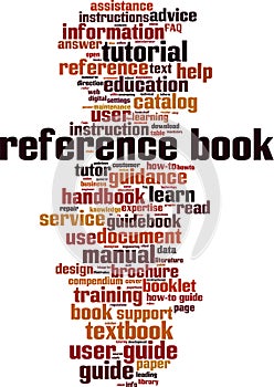 Reference book word cloud