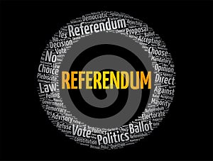 Referendum - direct vote by the electorate on a proposal, law, or political issue, word cloud concept background