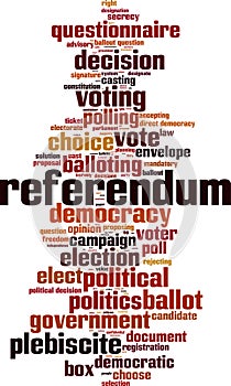 Referendum word cloud