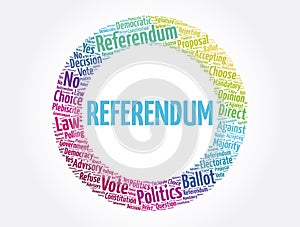 Referendum word cloud collage, concept background