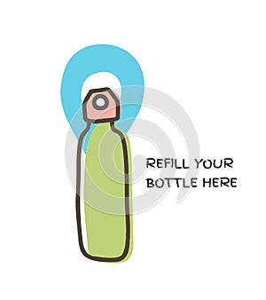 Refill water reusable bottle point sign vector