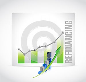 refinancing business graph illustration photo