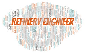 Refinery Engineer typography word cloud create with the text only