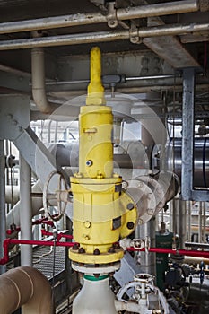 Refinery Pressure Relief Valve for Over Pressure Protection