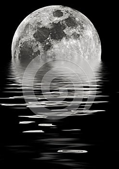 Reflection of moon photo