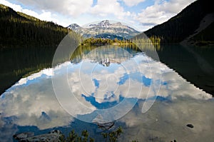 Reflection on mountain lake