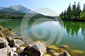 Reflection in Mountain Lake