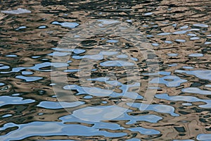 Reflection on water