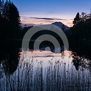 Reflections of Ben Lomond in Loch Ard