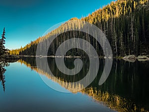 Reflections on a Lake in Rocky Mountain National Park