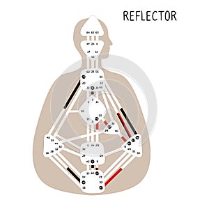 Reflector. Human Design BodyGraph. Nine colored energy centers