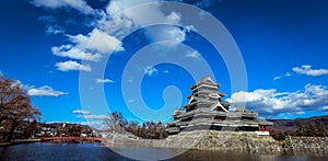 Reflexion of the Matsumoto Castle in the Water Surface