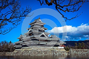 Reflexion of the Matsumoto Castle in the Water Surface