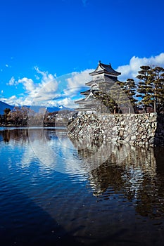 Reflexion of the Matsumoto Castle in the Water Surface