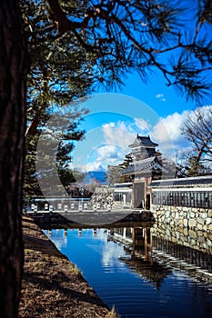 Reflexion of the Matsumoto Castle in the Water Surface