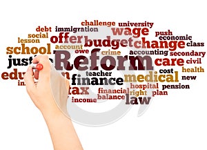 Reform word cloud hand writing concept