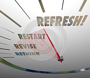 Refresh Rethink Revise Restart Speedometer Gauge Level