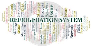 Refrigeration System typography vector word cloud