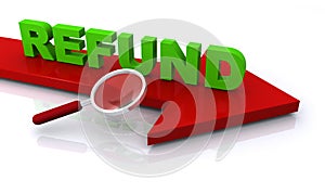 Refund sign