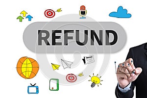 REFUND and Tax Refund Fine Duty Taxation