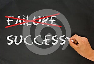 Refuse to accept failure