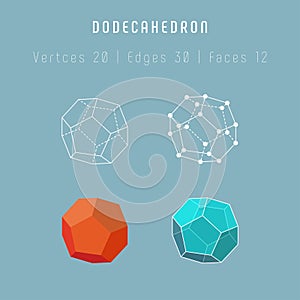 Regular polyhedron dodecahedron photo