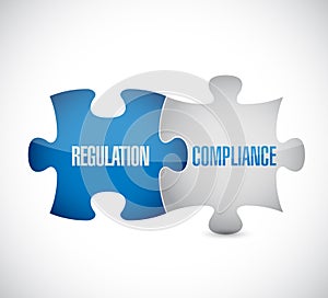 regulation and compliance puzzle pieces sign photo