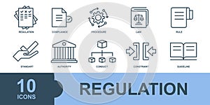 Regulation icons set  line, outline vector sign, linear style pictogram isolated on white. Symbol, logo illustration