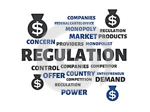 REGULATION - image with words associated with the topic MONOPOLY, word cloud, cube, letter, image, illustration
