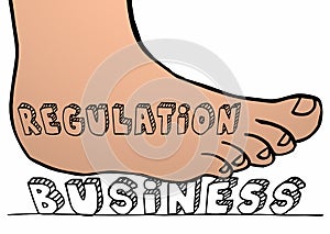 Regulation Killing Business Government Regulating Foot
