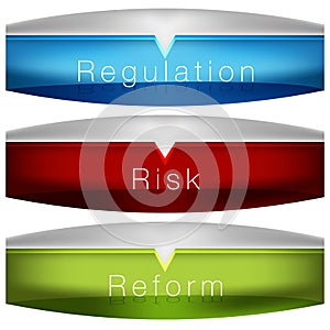 Regulation Risk Reform Chart photo