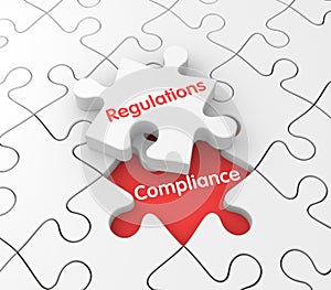 Regulations and Compliance