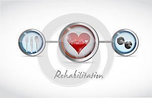 Rehabilitation medical sign illustration