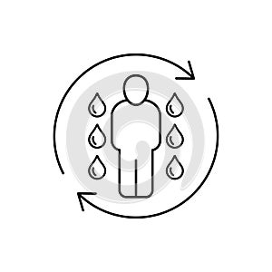 rehydrate line icon, restore water balance