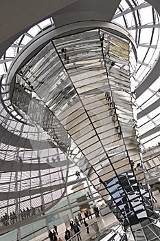 Reichstag, Berlin