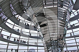 Reichstag dome
