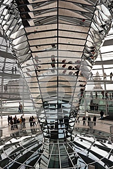 Reichstag Dome, Berlin