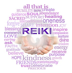 Reiki Share Healing Word Cloud circle