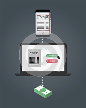 Reimbursement software to approve or reject expense online vector