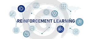 Reinforcement learning icon set illustration modern technology AI artificial intelligence algorithm analysis processing