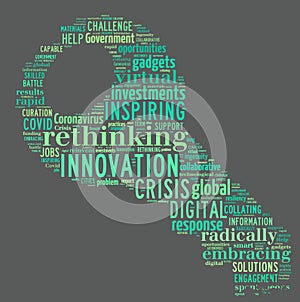 Reinvent and rethink innovation word cloud