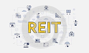 reit real estate investment trust concept with icon set with big word or text on center