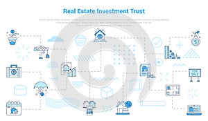 reit real estate investment trust concept with icon set template banner with modern blue color style