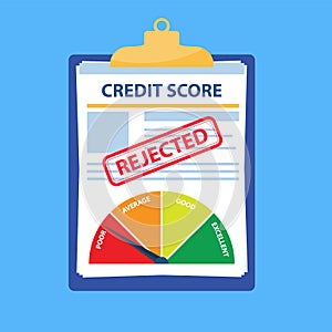 Rejected credit score gauge