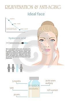 Rejuvenation. Hyaluronic acid